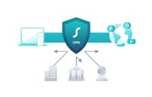 Les meilleurs VPN ( Virtual Private Network ) gratuits et payants